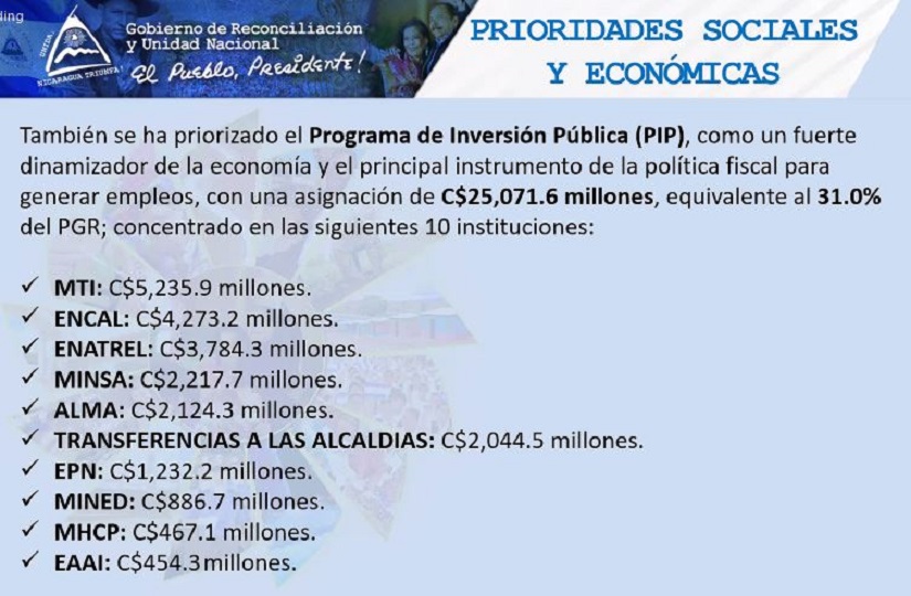 ECONOMIA